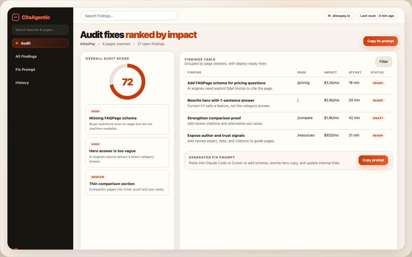 CiteAgentic audit screen showing grouped issues, score impact, and a paste-ready fix prompt