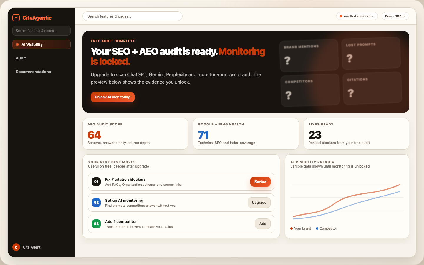 CiteAgentic free AEO scan dashboard showing audit scores and locked AI visibility preview