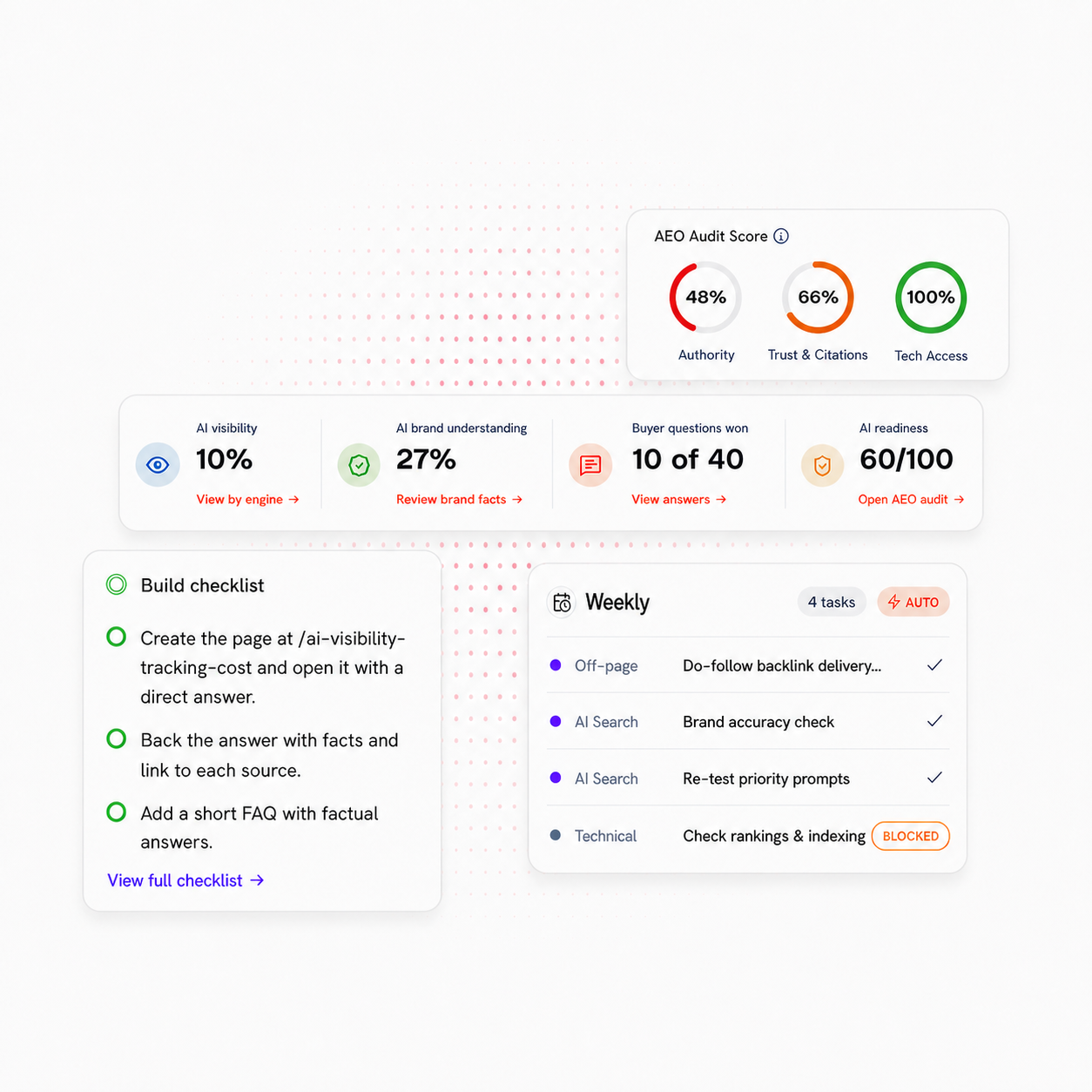 CiteAgentic AEO audit score, AI visibility metrics, build checklist and weekly task plan